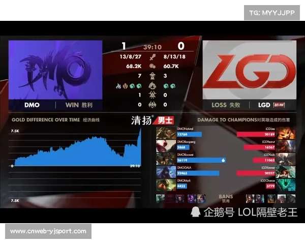 LCK运营哲学剖析：精密资源控制如何主导比赛节奏